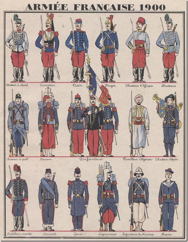 Costumes armée francaise en 1900